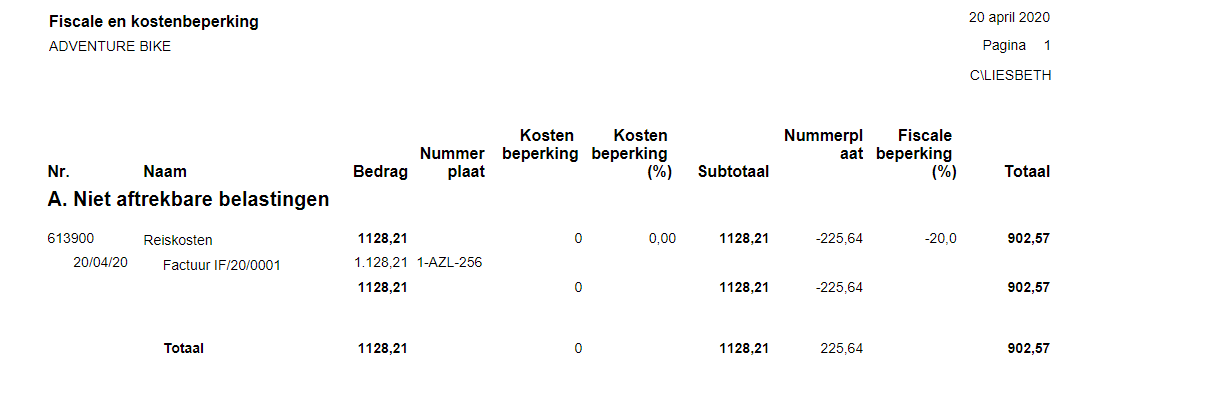 Fiscale en kostenbeperking