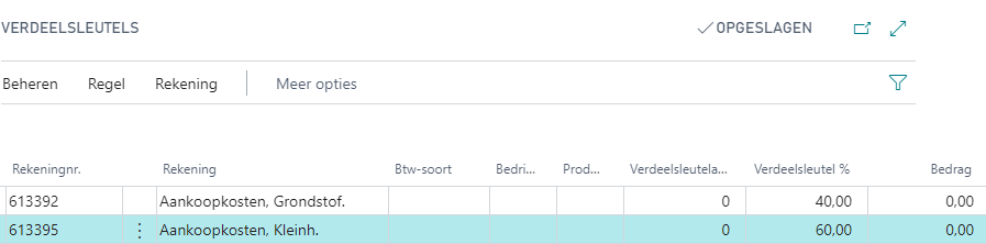 Verdeelsleutels