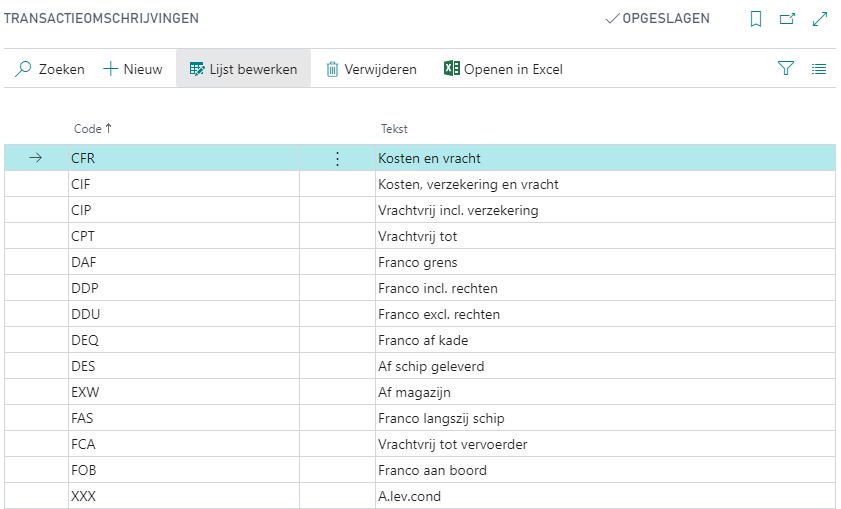 Transactieomschrijvingen