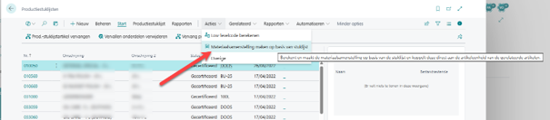 Initialisatie van materiaalsamenstellingen